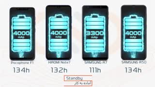 مقایسه گوشی های Galaxy A50, Galaxy A7, Xiaomi Note7 و Pocophone F1