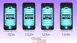 مقایسه گوشی‌های Galaxy A50, Honor 8X, Xiaomi Note7 و Xiaomi Mi8 Lite