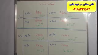 کاملترین پکیج آموزشی زبان اسپانیایی آموزش مکالمه لغات و گرامر اسپانیایی