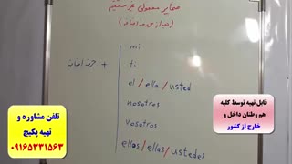 قویترین دوره ی آموزش زبان اسپانیایی -مکالمه، لغات و گرامراسپانیایی