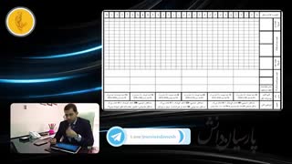 اپیزود8 : برنامه محتوایی از سری اپیزودهای مشاوره‌ای پارسیان