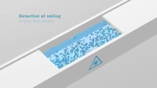 ماشین ظرف شویی