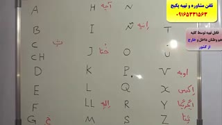 آموزش 504 لغت پرکاربرد زبان اسپانیایی- مکالمه اسپانیایی-گرامر اسپانیایی