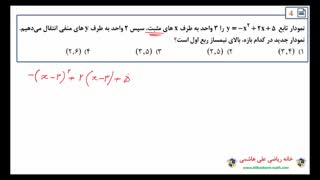 حل تشریحی سوالات کنکور ریاضی از علی هاشمی