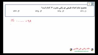 پاسخ تشریحی دفترچه کنکور رشته ریاضی ۹۸ از علی هاشمی