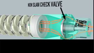 نحوه کار پمپ آب (الکترو پمپ شناور)