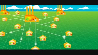 شبکه هوشمند یا smart grid چیست؟