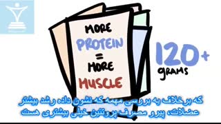 چقدر پروتئین می‌توانید در هر وعده جذب کنید؟
