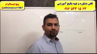 آموزش 100 % تضمینی اسپیکینگ و رایتینگ آزمون آیلتس فقط 3 ماه 100% تضمینی