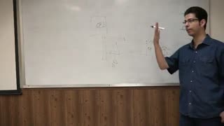 موارد مردودی در آزمون (مهندس انسانیت)