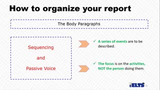 نمونه ای  از نگارش پاراگراف مقدمه در پروسه های رایتینگ آزمون آیلتس