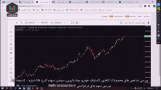 بررسی شاخص های لاستیک، محصولات کاغذی، خودرو، دارویی، سیمان، سهم البرز، دانا، شلرد
