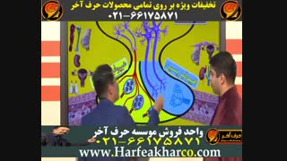 حرف آخر 02166175871