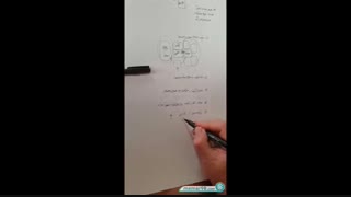 آموزش طراحی آپارتمان توسط مرتضی صدیق - 1