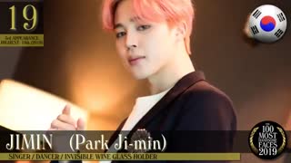 The 100 Most Handsome Faces of 2019