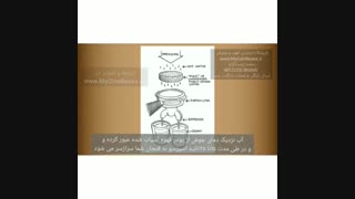 اسپرسو چیست ؟ فرق قهوه اسپرسو با قهوه دمی