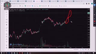 بررسی بازار 9 دی 98- شاخص کل ، هموزن، سرود، سشمال، رمپنا، فروس، نوری، شتران، سکرما