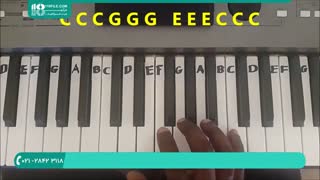 چگونه پیانو یاد بگیریم ؟