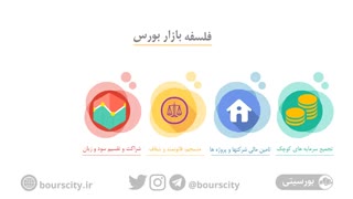 آموزش رایگان بورس، فصل اول: چرا بورس؟ قسمت چهارم: بورس چیست ؟
