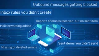 Sophos Email Compromised Mailbox Detection